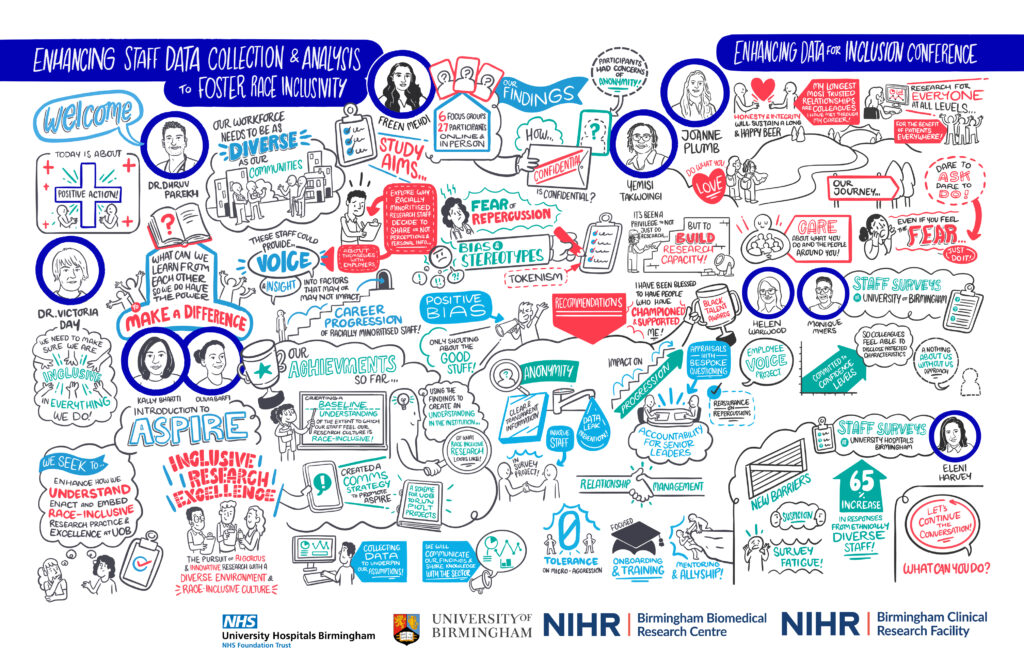 Live illustration from the event, with speakers and key points represented in doodle style